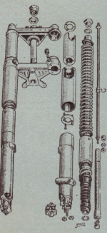 La fourche télescopique employée sur la majorité des machines Anglaises est une construction un peu plus complexe que la fourche classique à parallélogramme surtout lorsqu'elle comporte un amortisseur hydraulique. Ce genre de fourche procure une tenue de route parfaite grâce à sa souplesse et à la longueur de débattement , dont le rebond est freiné par les amortisseurs à huile.