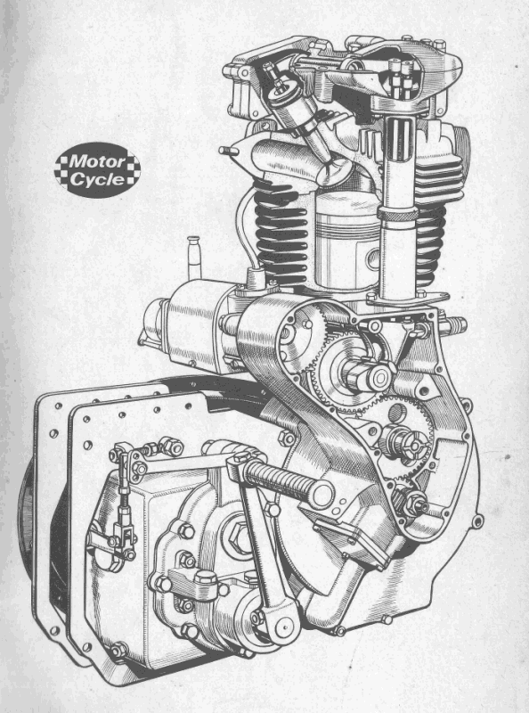 Velocette pushrod practice as it stood on the 500 by 1935. Gearbox linkage is external.