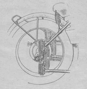 Suspension arrière du type à coulisseaux, adoptée généralement sur les motos modernes.