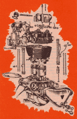 Les moteurs modernes sont des mécaniques de haute précision qui ne s'accomodent plus de démontages intempestifs. Ci-dessus: éclaté du 650 Triumph équipé du nouveau carburateur SU.