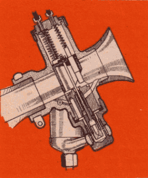 Voici la coupe d'un carburateur à aiguille dont il est question ici. La position de l'aiguille montre très nettement le rôle important qu'elle joue dans le dosage du débit, au fur et à mesure de l'augmentation du passage de l'entrée d'air. Une dérivation percée dans le bloc inférieur du corps de carburateur assure une émulsion vigoureuse et l'automaticité au moment de la reprise.