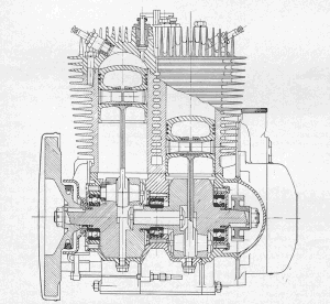 Coupe frontale du premier type de 720 cc. On remarque nettement l'unité du bloc cylindre et le grand volant d'inertie en bout de vilebrequin.