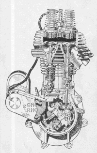 Coupe du moteur Gnome-Rhône D3 côté distribution. Une seule came placée derrière un engrenage démultiplicateur commande les soupapes par l'intermédiaire de basculeurs placés à 90° l'un de l'autre devant cet engrenage arraché, on voit quelques dents du pignon d'entraînement de la magnéto. A gauche, le lève-soupape du décompresseur et son ressort de rappel.