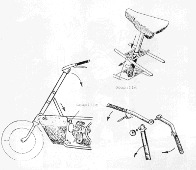 Repliage du scooter. Folding of the scooter.