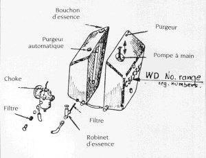 Système de carburation (nouveau modèle). Carburetor, new model.